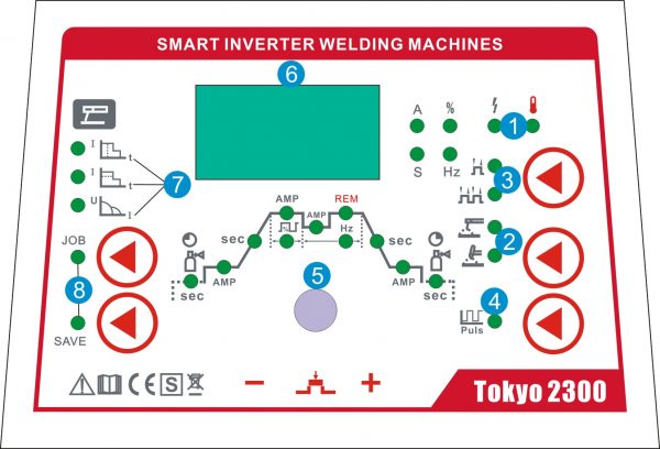 display dc tig lasapparaat tokyo lasmachine vector